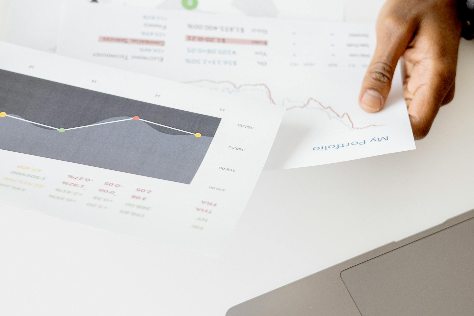 Análisis de ventas y márgenes con gráficos y portátil, como tarifario B2B